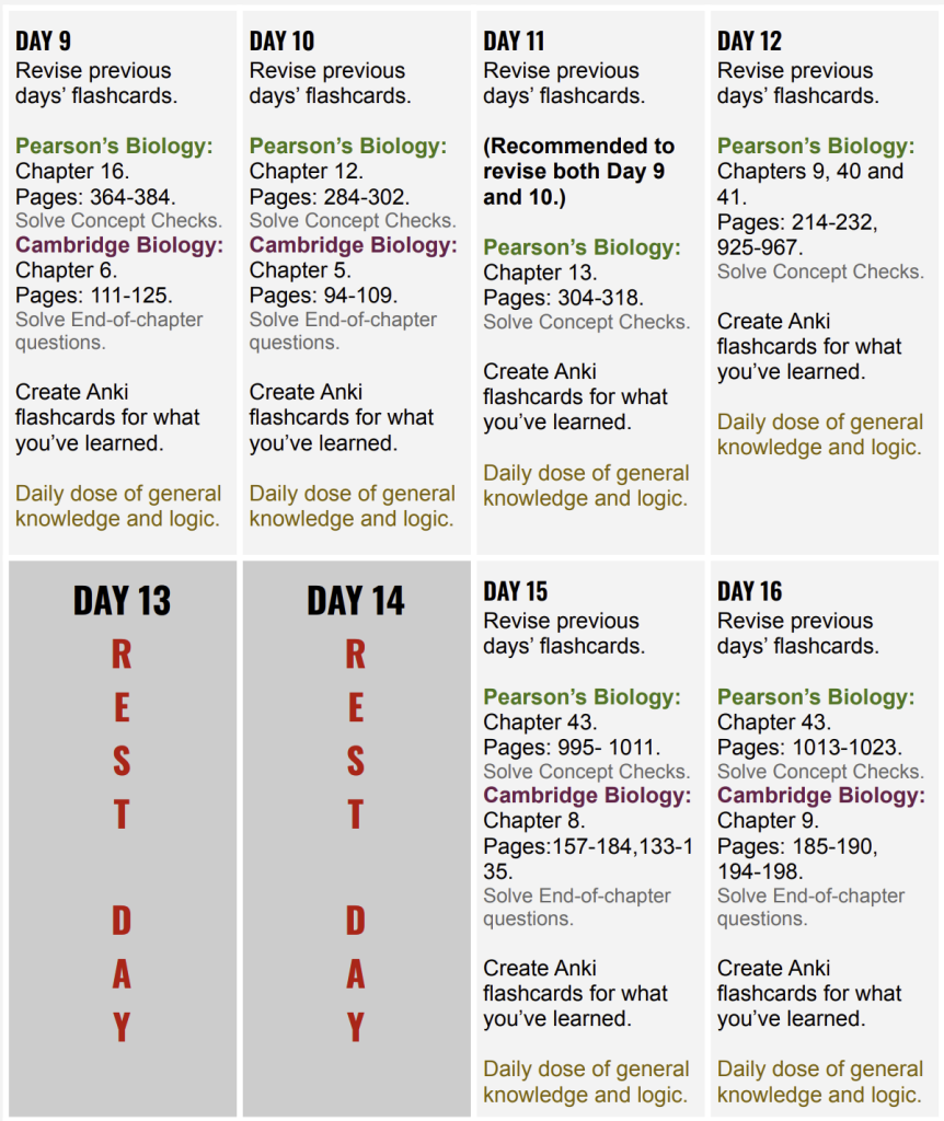 IMAT Study Planner