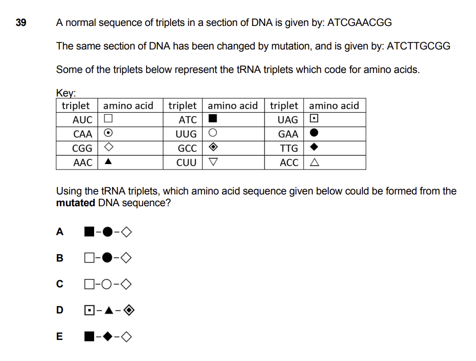 IMAT Biology Example Question