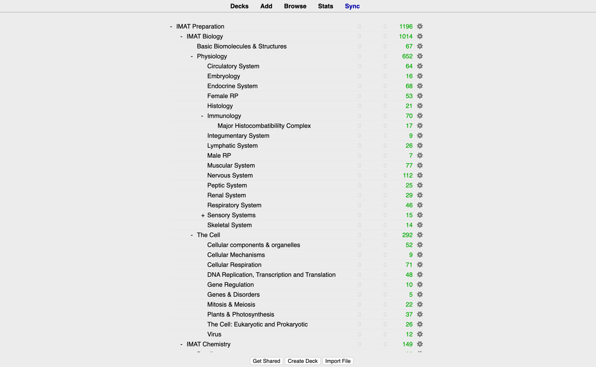 Ace the IMAT with My Anki Deck The Ultimate Study Resource
