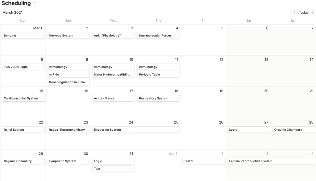 IMAT Study schedule